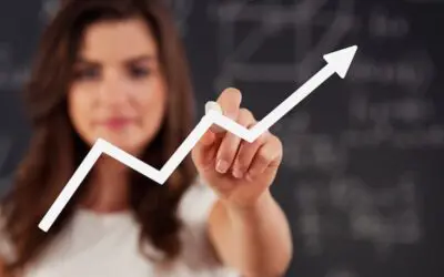 How Smart Index Allocation Can Boost Your Growth